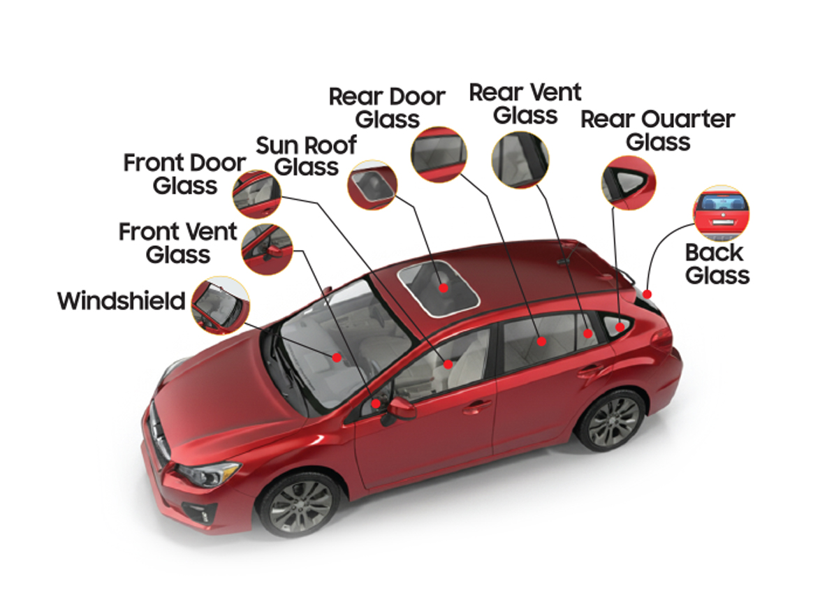 Auto Glass Quote